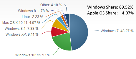 Market Share.png